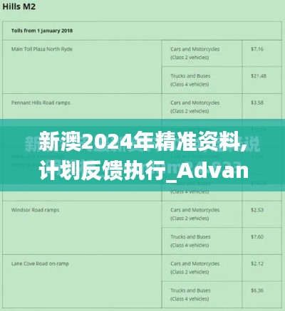 新澳2024年精准资料,计划反馈执行_Advanced3.184