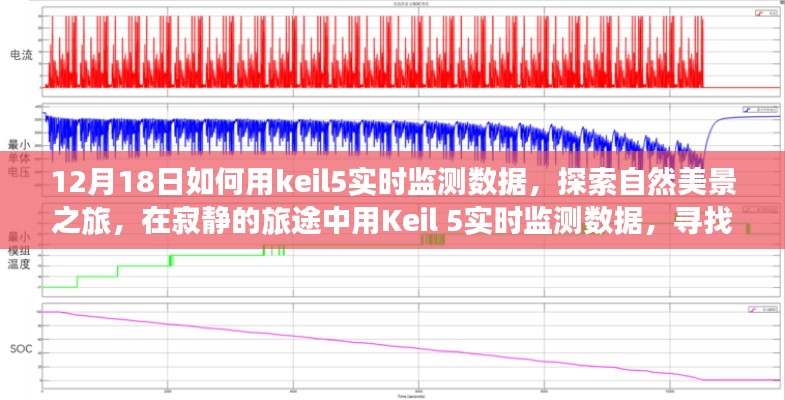 Keil 5实时监测数据，自然美景之旅中的心灵探索与平静寻找