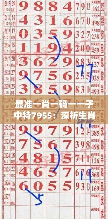 最准一肖一码一一子中特7955：深析生肖彩票中奖秘籍