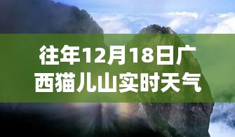 广西猫儿山之巅，历年12月18日天气预报革新之旅实时体验