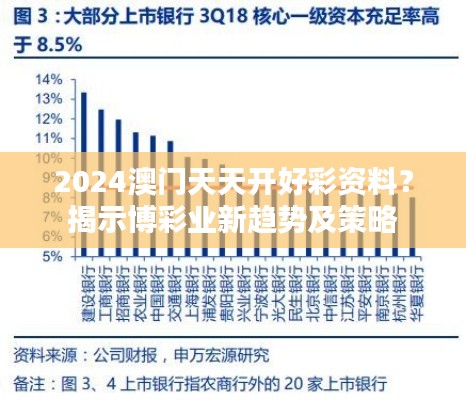 2024澳门天天开好彩资料？揭示博彩业新趋势及策略