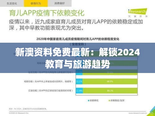 新澳资料免费最新：解锁2024教育与旅游趋势