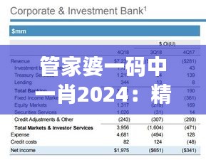 管家婆一码中一肖2024：精准预测年度财富走势