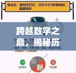 揭秘驾考报名热潮背后的故事，数字之巅的驾驶达人养成记