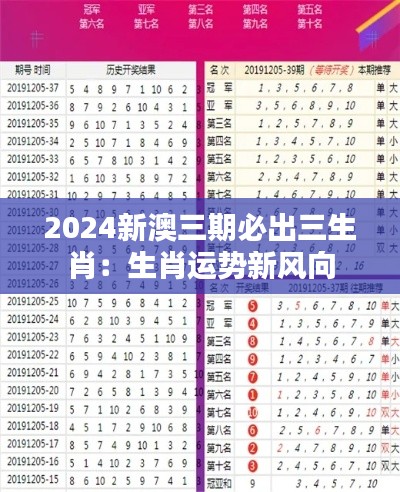 2024新澳三期必出三生肖：生肖运势新风向