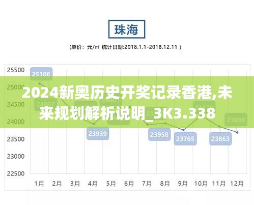 2024新奥历史开奖记录香港,未来规划解析说明_3K3.338