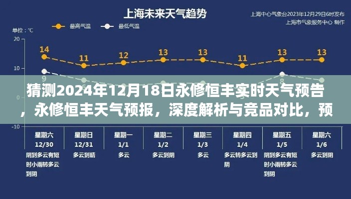 深度解析与竞品对比，预测永修恒丰未来天气之旅，天气预报预告2024年12月18日