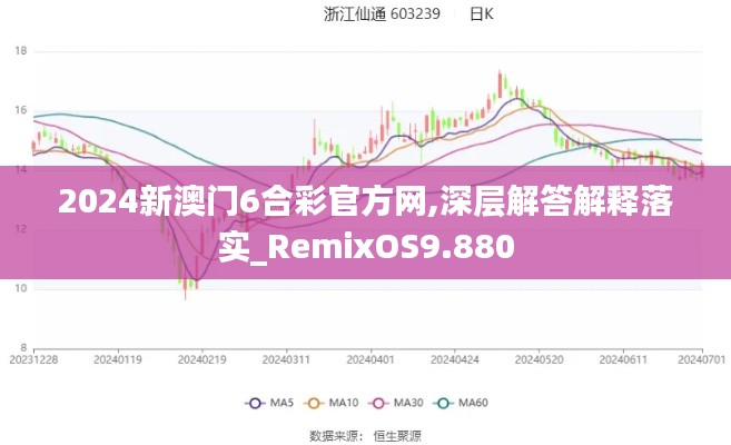 2024新澳门6合彩官方网,深层解答解释落实_RemixOS9.880