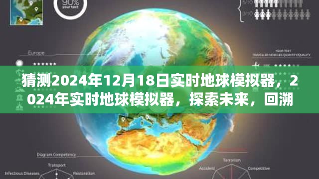 探索未来奇迹，揭秘2024年实时地球模拟器的回溯模拟之旅