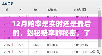 揭秘12月赔率，实时变化or最终定局？如何正确解读与应用赔率秘密