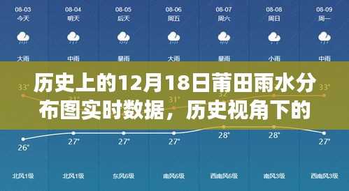 历史视角下的莆田雨水分布图，实时数据与学习变化，自信成就梦想之路