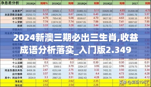 2024新澳三期必出三生肖,收益成语分析落实_入门版2.349