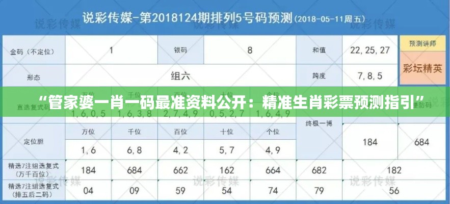 “管家婆一肖一码最准资料公开：精准生肖彩票预测指引”