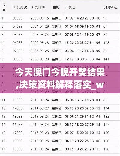 今天澳门今晚开奖结果,决策资料解释落实_watchOS5.268