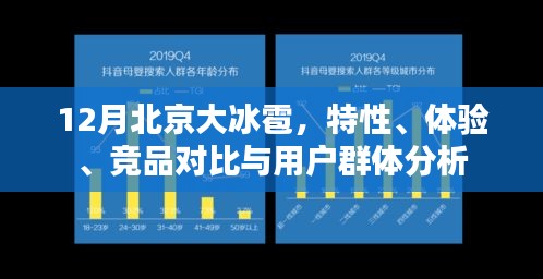 北京冰雹风暴，特性、体验、竞品对比与用户洞察分析