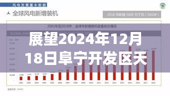 多方观点下的气象预测分析，阜宁开发区天气预报实时展望2024年12月18日