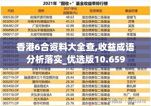 香港6合资料大全查,收益成语分析落实_优选版10.659