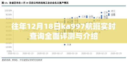 往年12月18日KA997航班实时查询评测与介绍指南