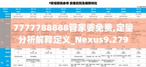 7777788888管家婆免费,定量分析解释定义_Nexus9.279