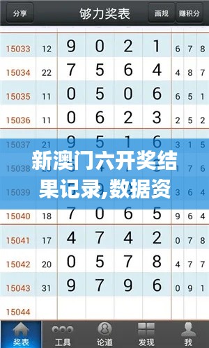 新澳门六开奖结果记录,数据资料解释落实_GT5.746