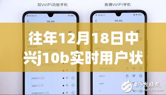 深度解析，中兴J10B在智能时代下的用户状态与用户反馈纪实（往年12月18日）
