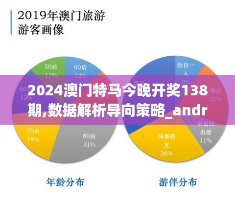 2024澳门特马今晚开奖138期,数据解析导向策略_android8.359