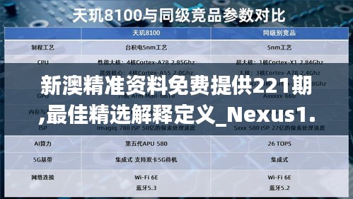 新澳精准资料免费提供221期,最佳精选解释定义_Nexus1.430