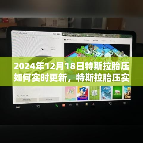 特斯拉胎压实时更新技术探讨，从2024年的视角看特斯拉胎压监测与更新技术进展