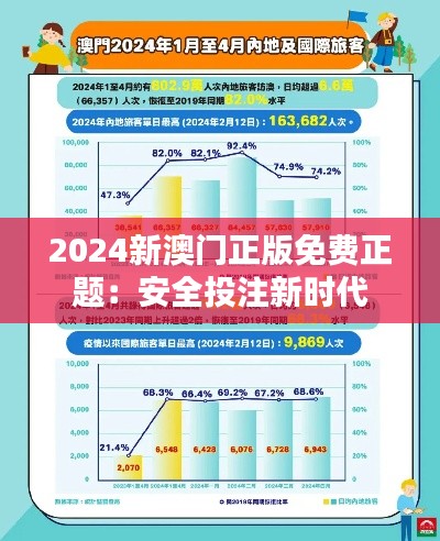 2024新澳门正版免费正题：安全投注新时代