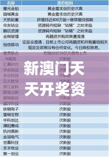 新澳门天天开奖资料大全353期,实时解答解释定义_专业款1.437