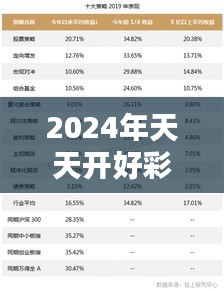 2024年天天开好彩资料353期：中奖概率精细化分析