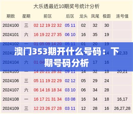 澳门353期开什么号码：下期号码分析