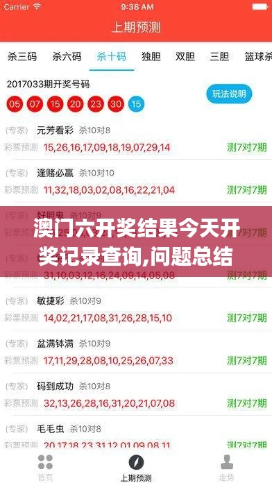 澳门六开奖结果今天开奖记录查询,问题总结执行方案_模拟版12.220