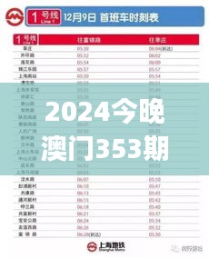 2024今晚澳门353期开什么号码,创新执行计划_复刻版5.125