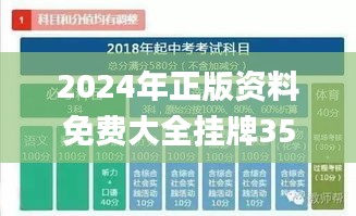 2024年正版资料免费大全挂牌353期,持久性策略解析_Tablet8.899