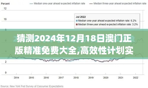 猜测2024年12月18日澳门正版精准免费大全,高效性计划实施_ChromeOS8.130