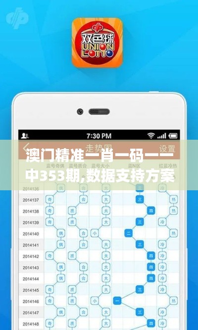 澳门精准一肖一码一一中353期,数据支持方案解析_Tablet3.186