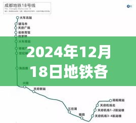 深度解析，2024年12月18日地铁各站点人流实时数据评测介绍