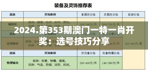 2024.第353期澳门一特一肖开奖：选号技巧分享