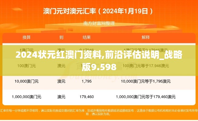 2024状元红澳门资料,前沿评估说明_战略版9.598