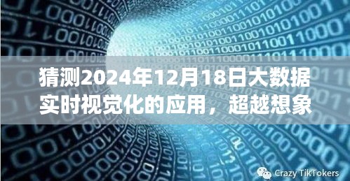 大数据实时视觉化的未来展望，洞察之光的2024年展望