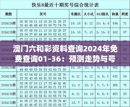 澳门六和彩资料查询2024年免费查询01-36：预测走势与号码分析