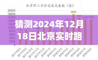 深度解析，预测与评测北京未来路况——以2024年12月18日实时路况SG应用为视角