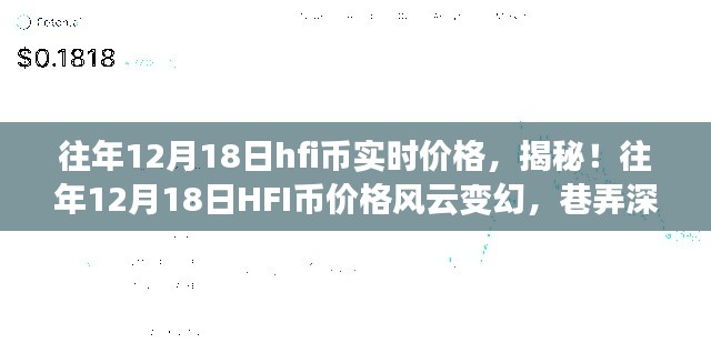 揭秘往年12月18日HFI币价格风云变幻，巷弄深处的小店故事！