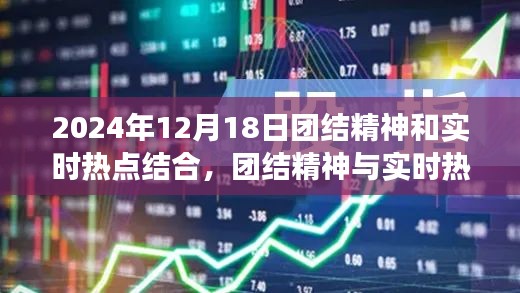 2024年12月18日团结精神与实时热点的深度洞察交汇