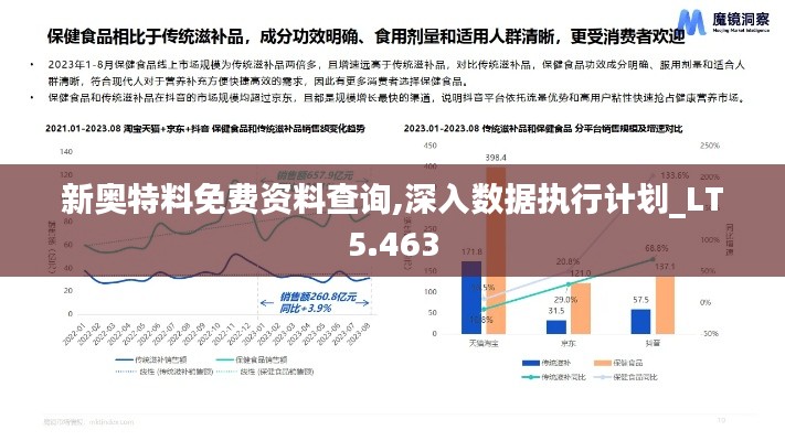 新奥特料免费资料查询,深入数据执行计划_LT5.463