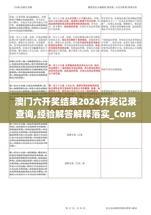 澳门六开奖结果2024开奖记录查询,经验解答解释落实_Console3.250