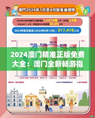 2024澳门精准正版免费大全：澳门全新畅游指南与优惠资讯集