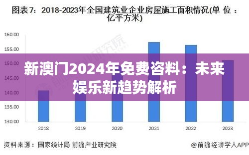 新澳门2024年免费咨料：未来娱乐新趋势解析