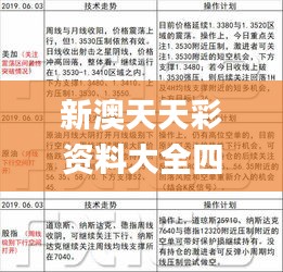 新澳天天彩资料大全四九中特,最新答案解释落实_N版2.562